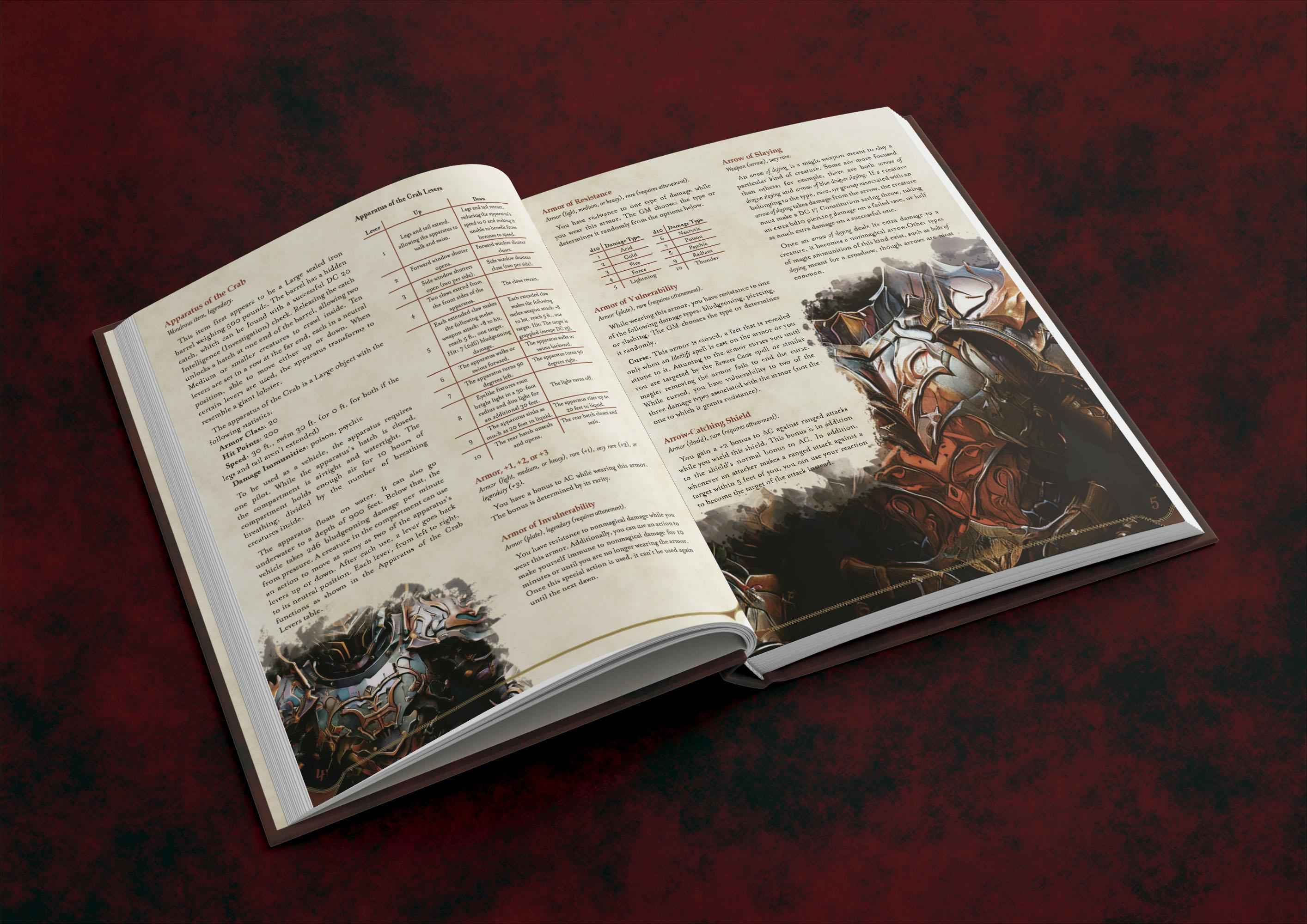 Compendio De Objetos Magicos DnD 5E 2014 Y 2024 Imprimible Digital