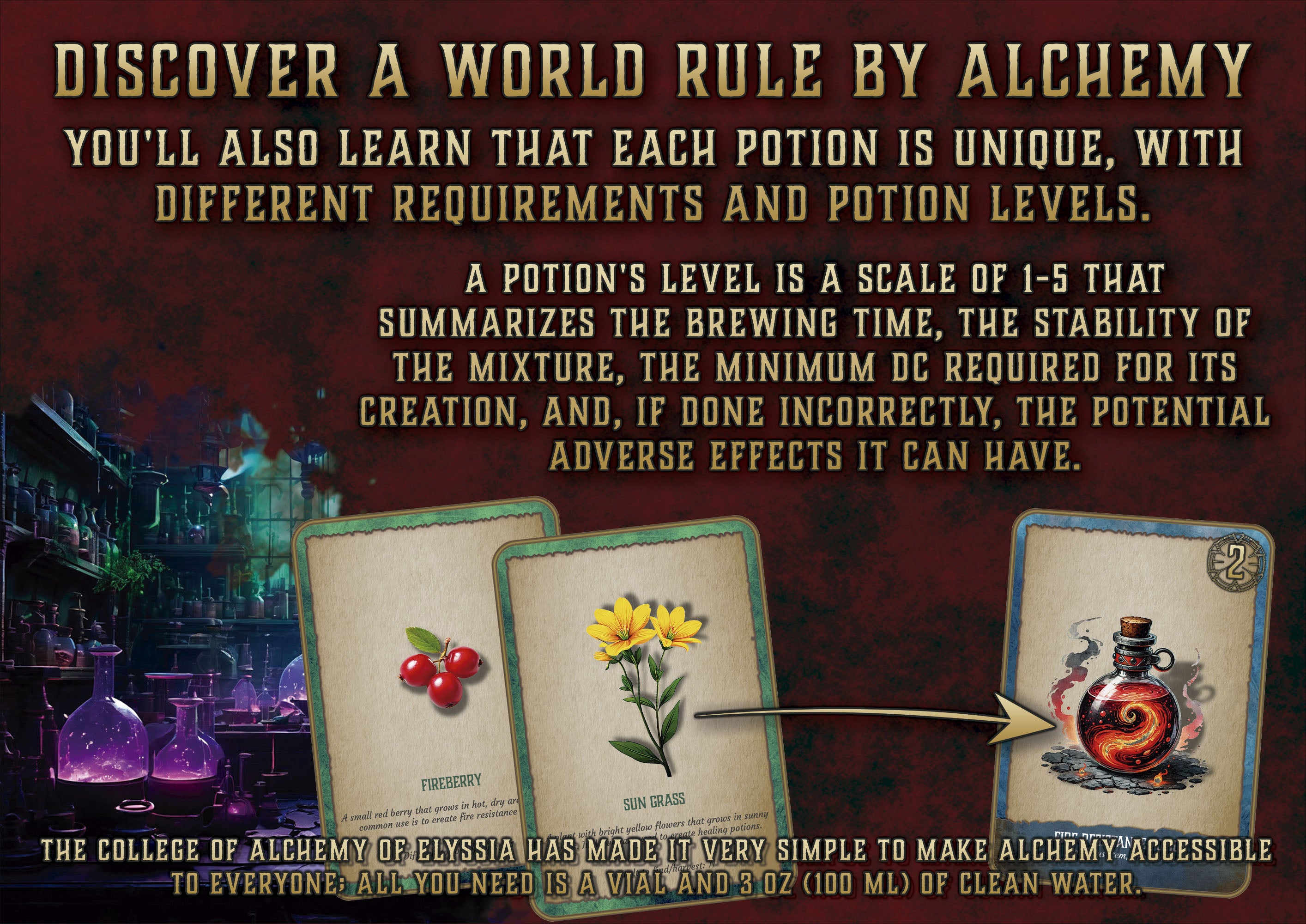 Portada digital de Cibola Designs para Fantasmas de un Mundo Olvidado mostrando cartas de alquimia pociones plantas y frascos