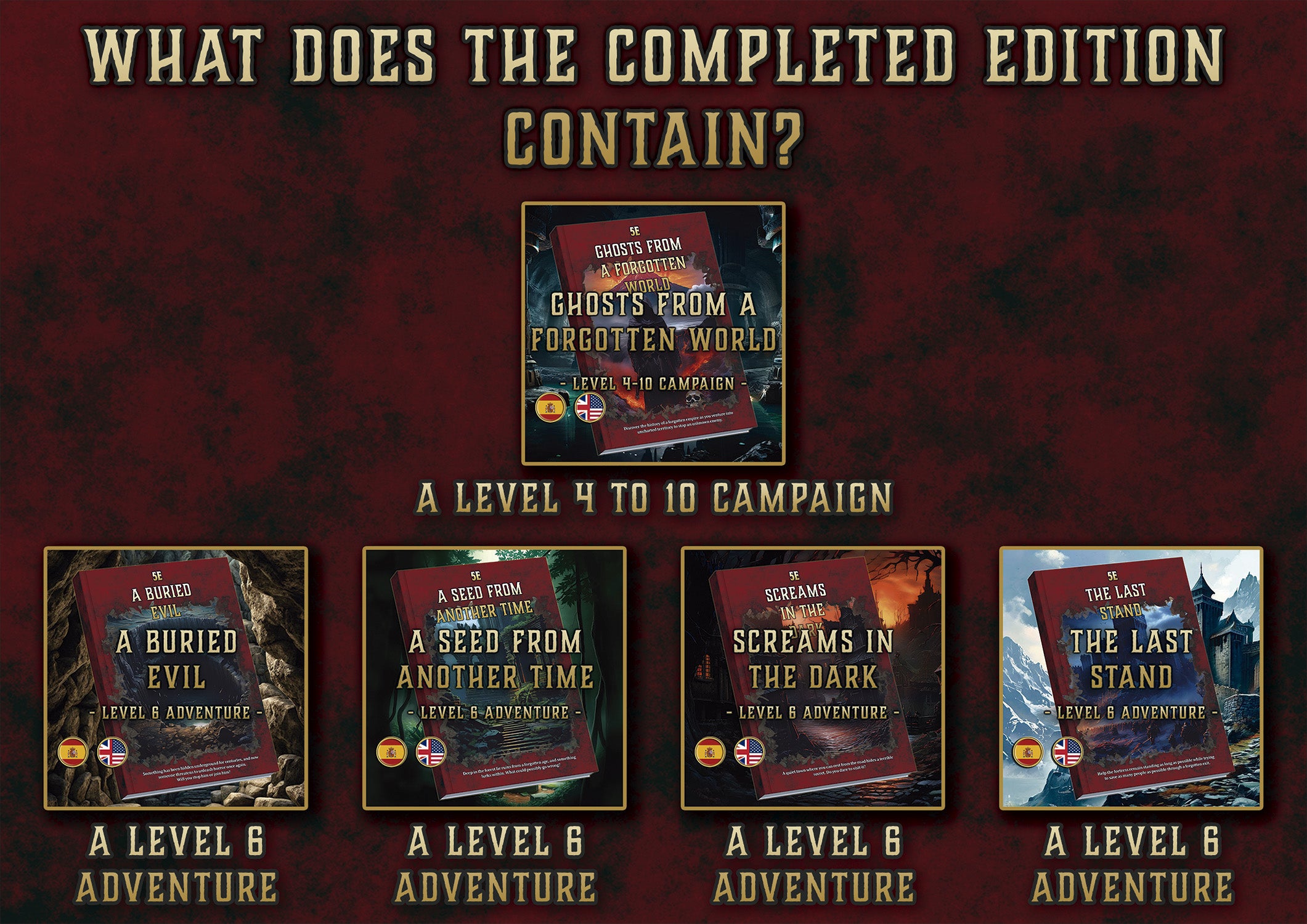 Portadas de la edicion completa y modulos digitales de Cibola Designs Fantasmas de un Mundo Olvidado