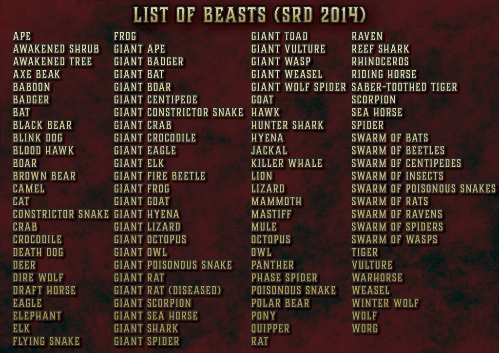 Producto digital Formas Salvajes D&D 5E lista de bestias con criaturas de 2014