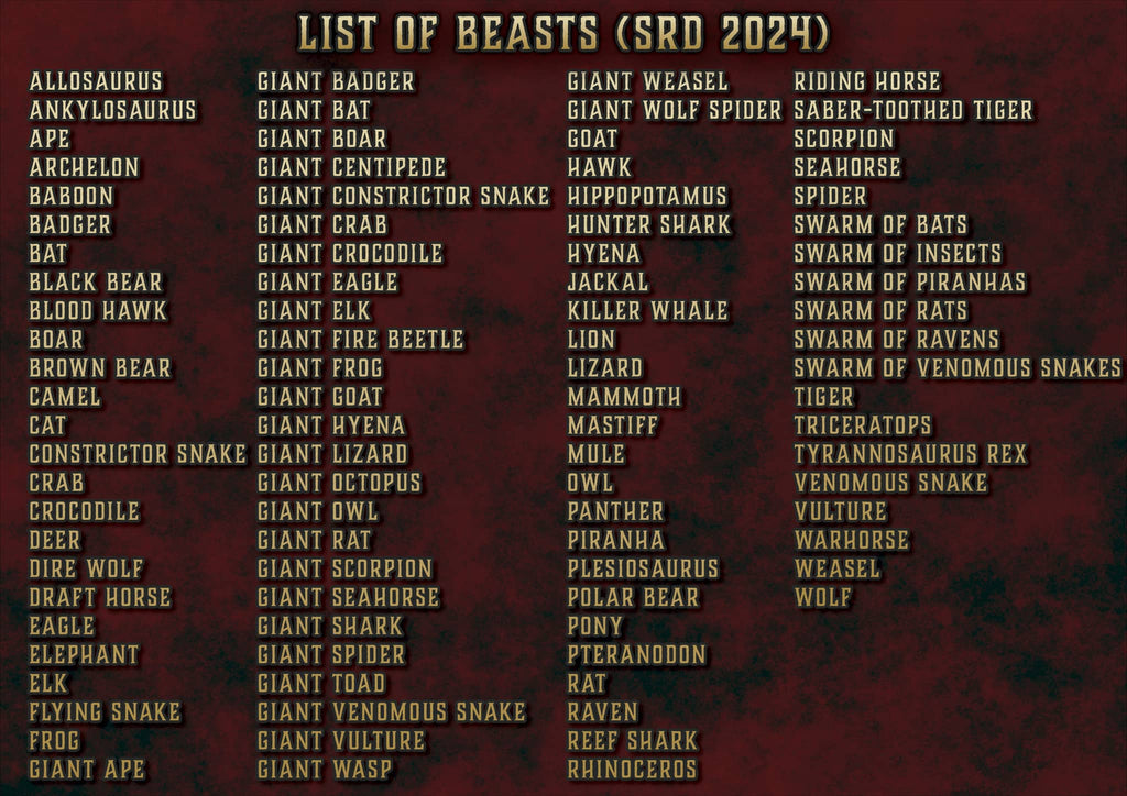 Producto digital Formas Salvajes D&D 5E 2024 lista de bestias
