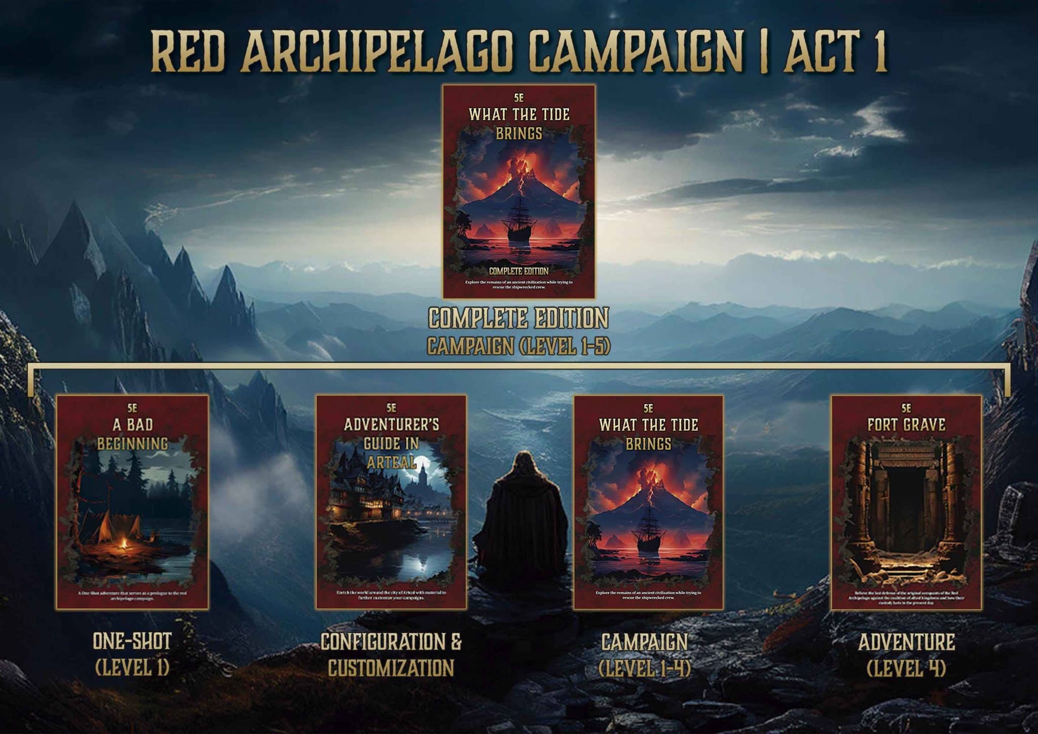 Producto digital 'Lo que Arrastra la Marea' D&D 5E campaña completa 2023