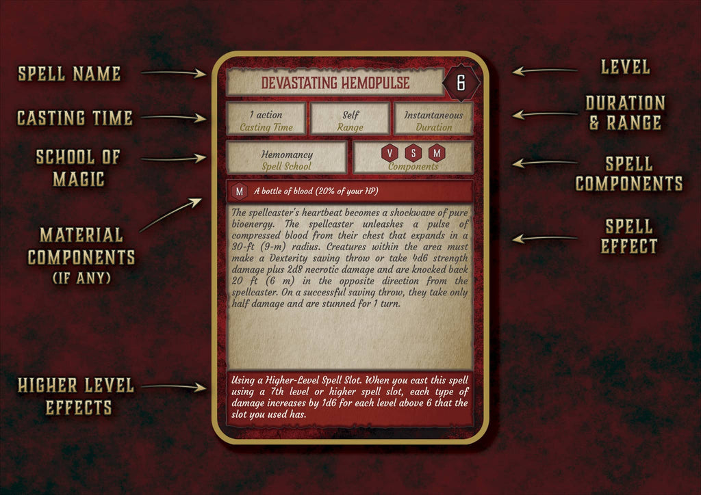 Producto digital magia sangre D&D 5E con tarjeta de hechizo Devastating Hemopulse