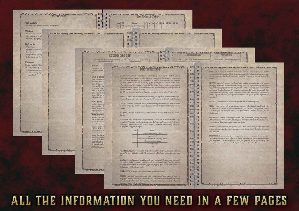 Diario Largo De Personaje DnD 5E 2014 Y 2024 Imprimible Digital