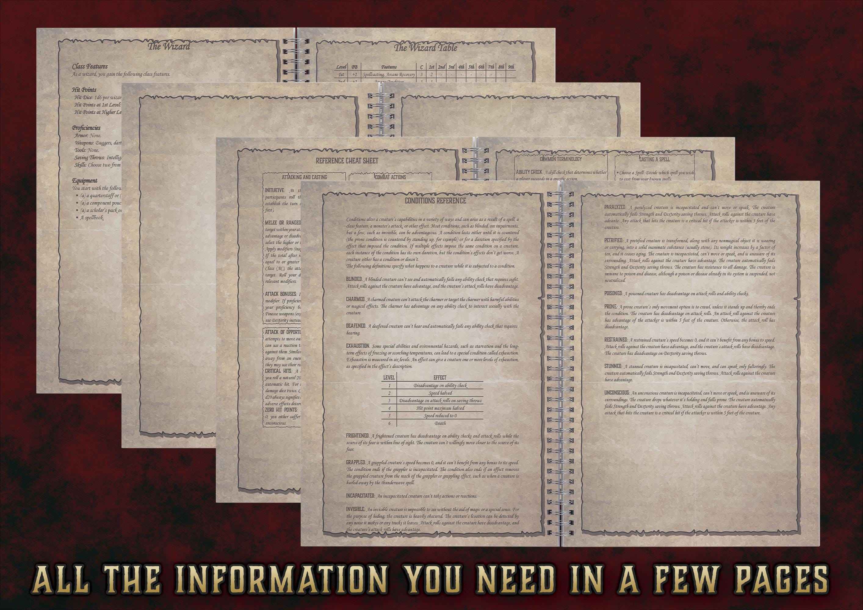 Diario Largo De Personaje DnD 5E 2014 Y 2024 Imprimible Digital