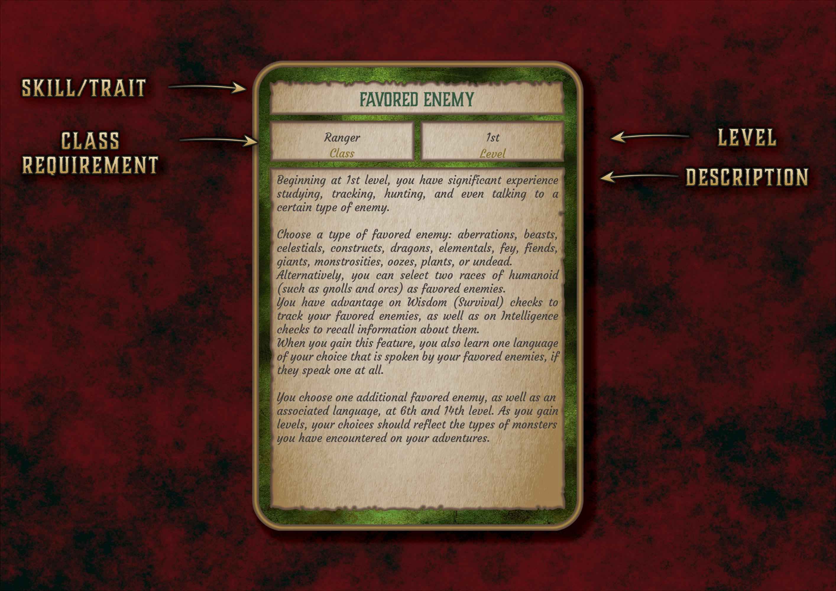 Cartas De Rasgos Y Habilidades DnD 5E Explorador 2014 Y 2024 Imprimible Digital