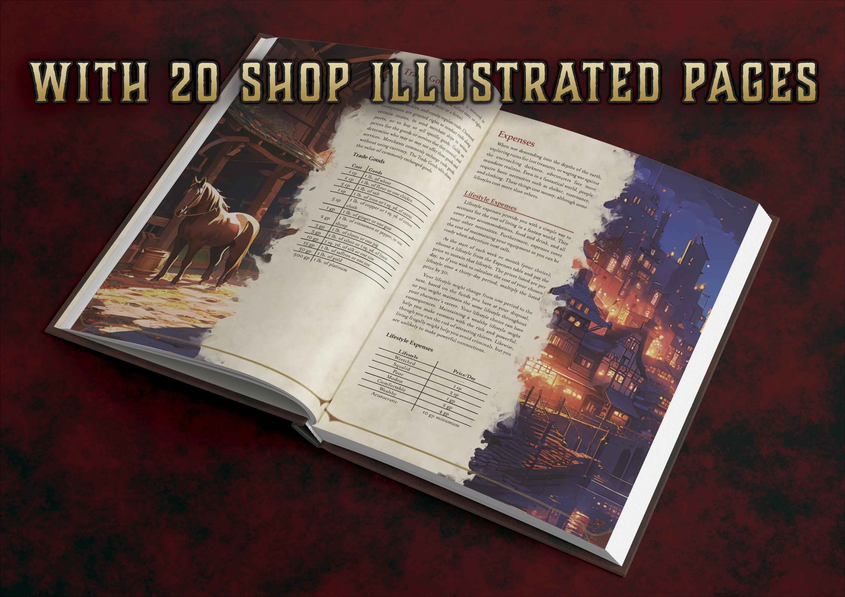 Compendio De Tiendas DnD 5E 2014 Y 2024 Imprimible Digital