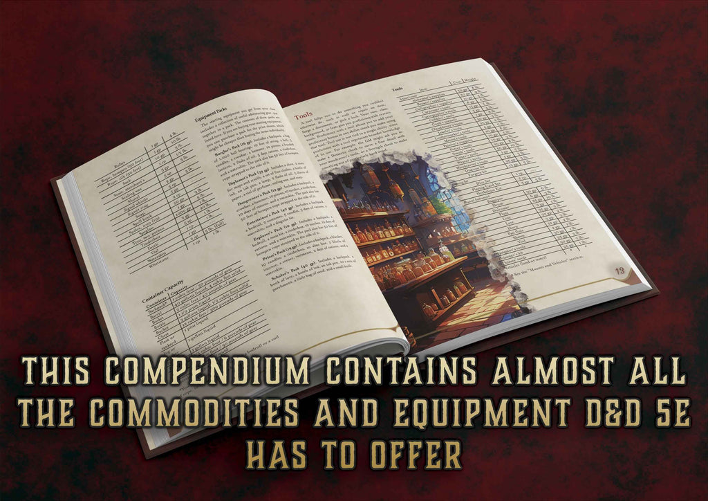 Compendio De Tiendas DnD 5E 2014 Y 2024 Imprimible Digital