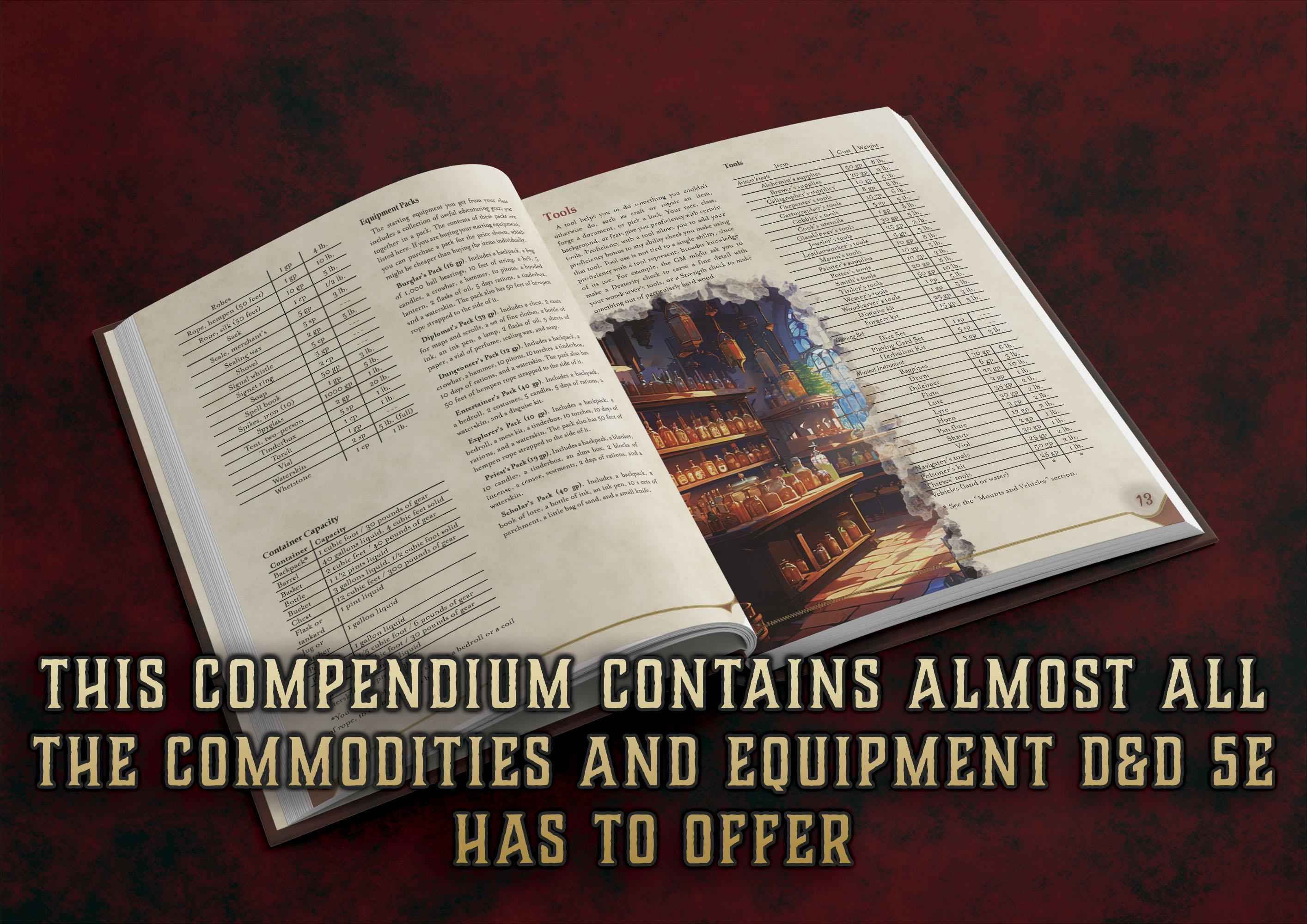 Compendio De Tiendas DnD 5E 2014 Y 2024 Imprimible Digital