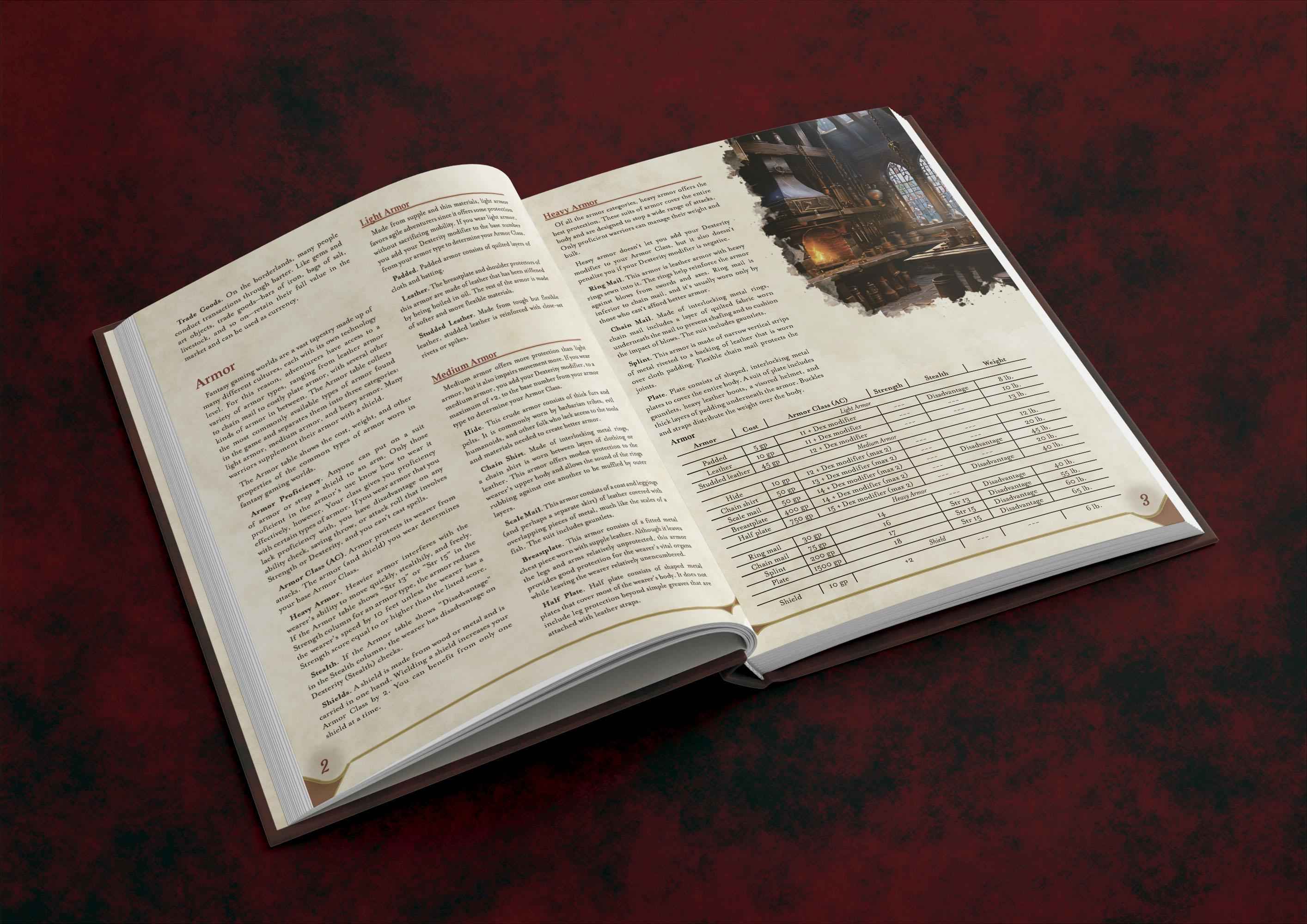 Compendio De Tiendas DnD 5E 2014 Y 2024 Imprimible Digital