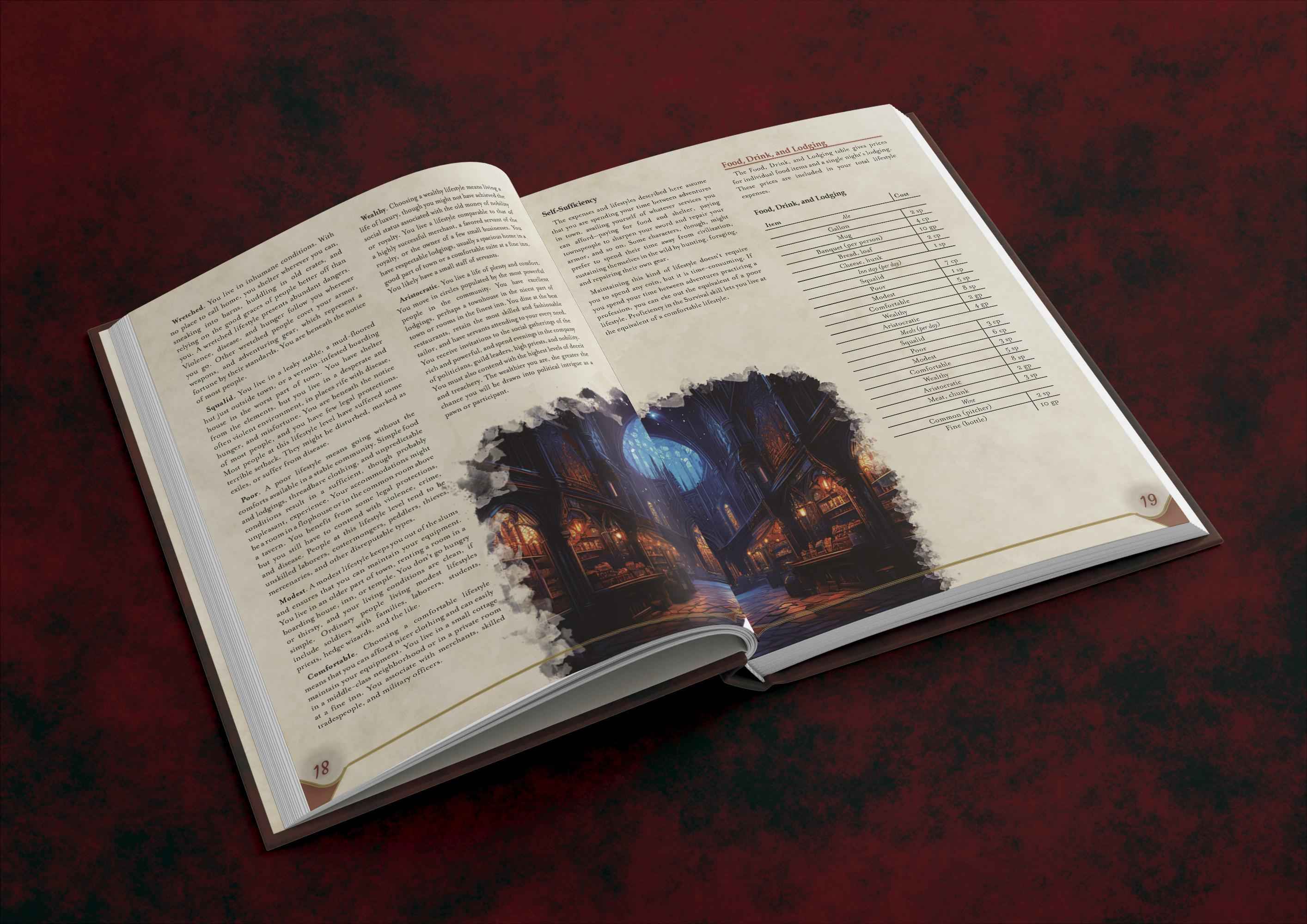 Compendio De Tiendas DnD 5E 2014 Y 2024 Imprimible Digital