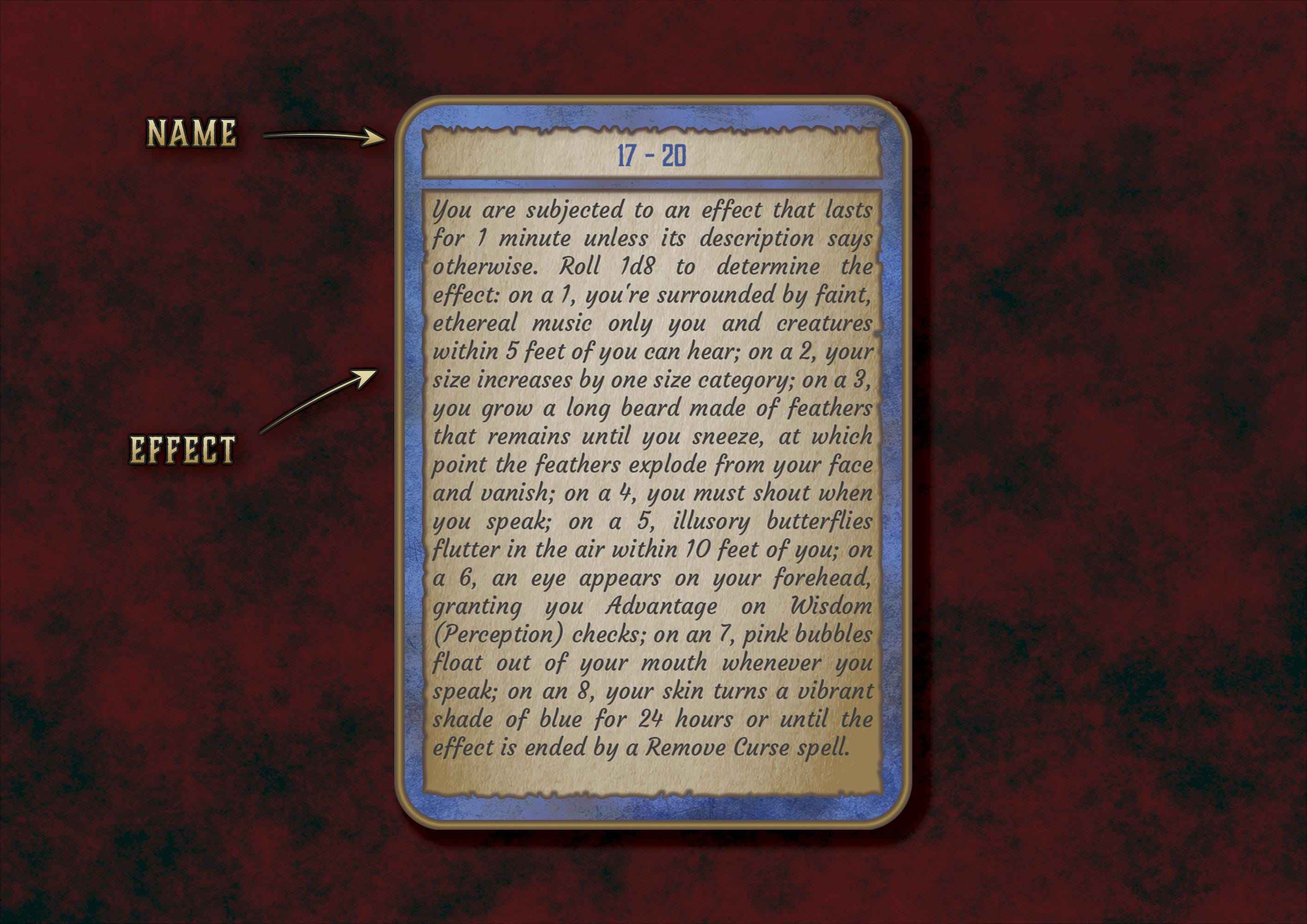 Cartas De Magia Salvaje DnD 5E 2014 Y 2024 Imprimible Digital