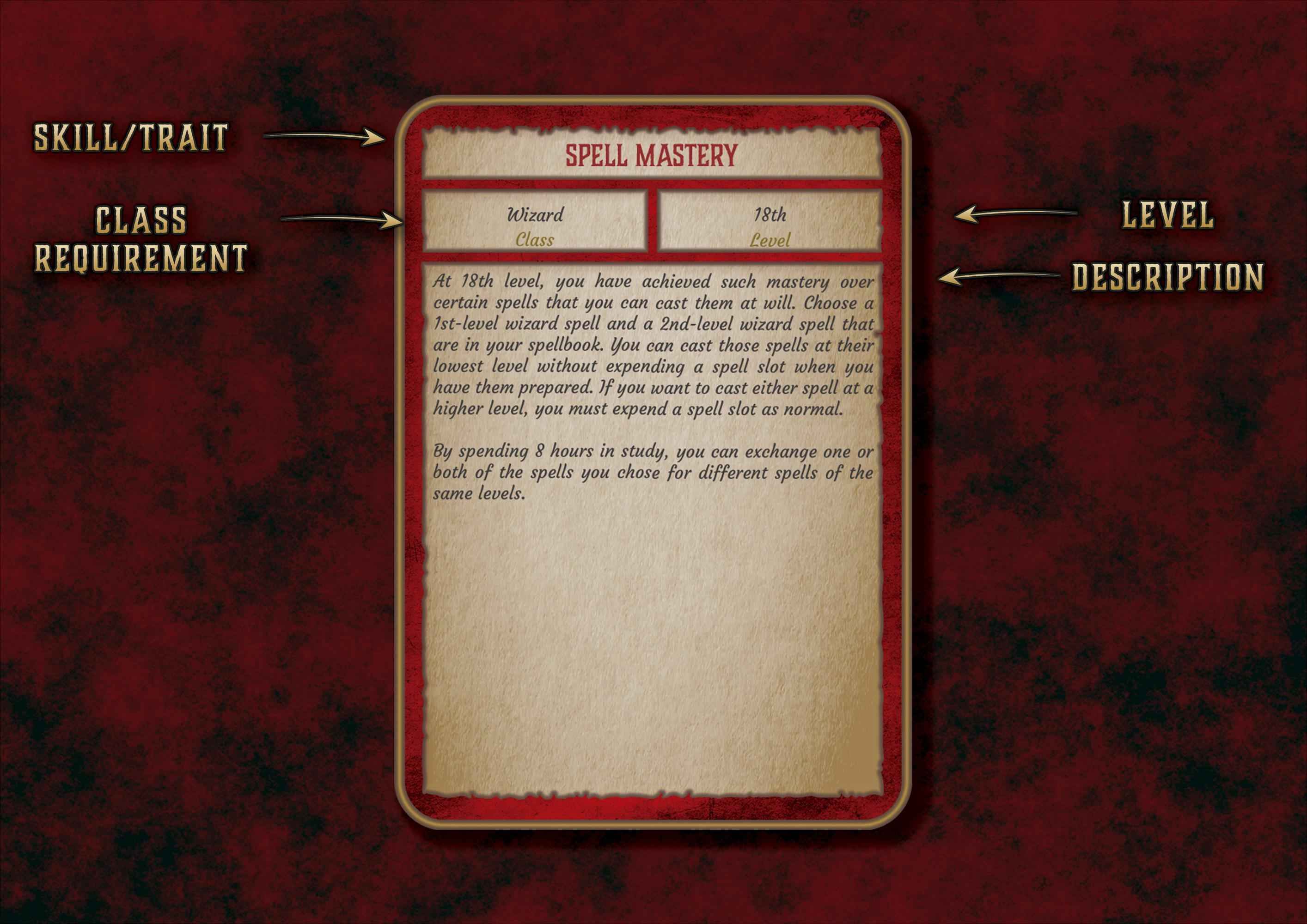 Cartas De Rasgos Y Habilidades DnD 5E Mago 2014 Y 2024 Imprimible Digital